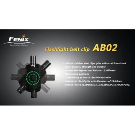 Клипса для фонарей Fenix AB02 360° (D 18-26mm)